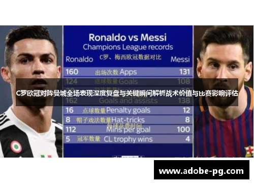 C罗欧冠对阵曼城全场表现深度复盘与关键瞬间解析战术价值与比赛影响评估
