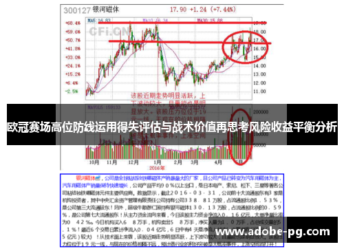 欧冠赛场高位防线运用得失评估与战术价值再思考风险收益平衡分析 欧冠赛场高位防线运用得失评估与战术价值再思考风险收益平衡分析