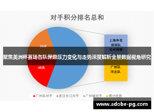 聚焦美洲杯赛场各队保级压力变化与走势深度解析全景数据视角研究 聚焦美洲杯赛场各队保级压力变化与走势深度解析全景数据视角研究