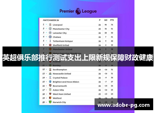 英超俱乐部推行测试支出上限新规保障财政健康