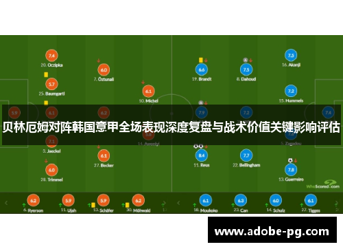 贝林厄姆对阵韩国意甲全场表现深度复盘与战术价值关键影响评估