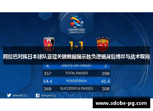 阿拉巴对阵日本球队亚冠关键数据揭示胜负逻辑背后博弈与战术取向