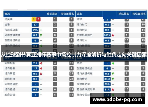 从控球到节奏亚洲杯赛事中场控制力深度解析与胜负走向关键因素